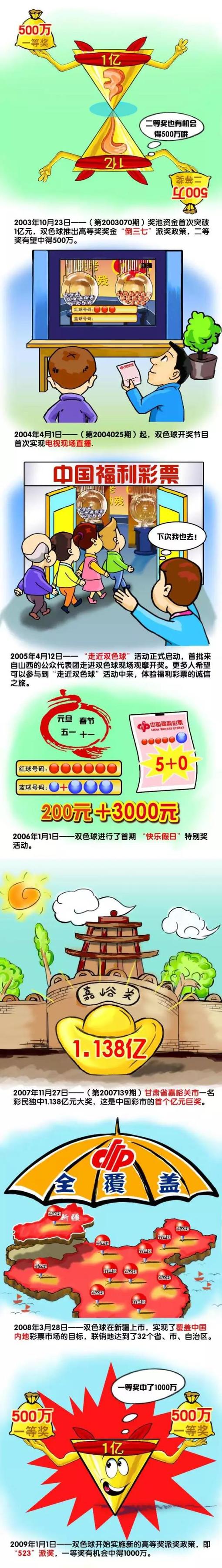 关于本赛季英超冠军之争在现实中，比赛并不总是会有大比分、会进很多球，能把握住你创造的每一个机会，但利物浦必须做得更好，我们的球员拥有这样的实力。